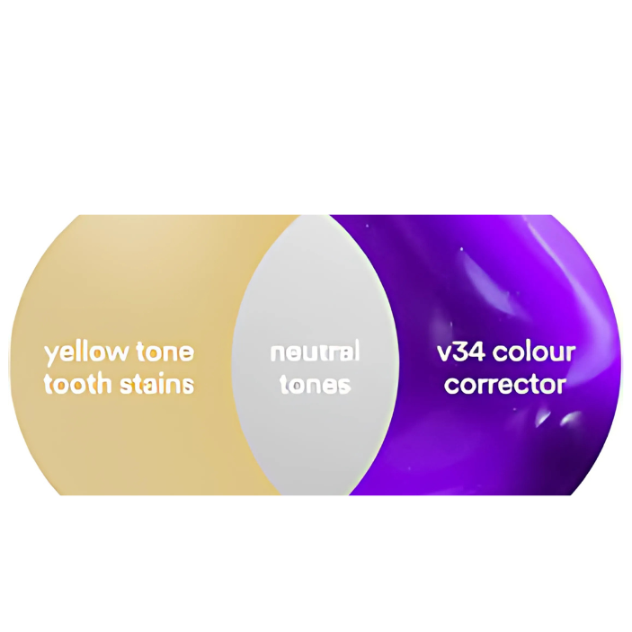 hismile v34 Teeth Whitening Paste